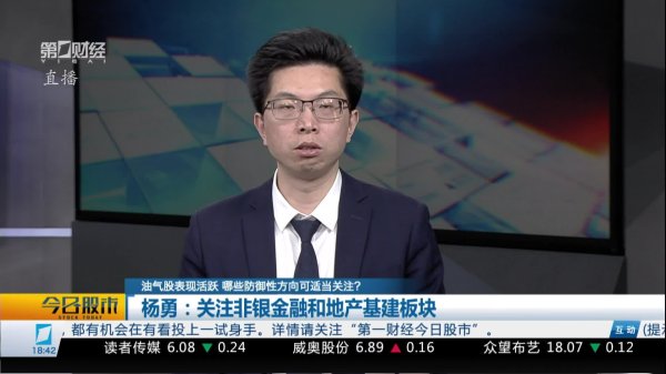 免息配资炒股 陈文：节后市场或会迎来新变化