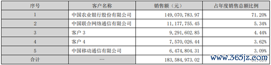 每日配资网站 涉嫌行贿国有大行被起诉？这家支付服务商已换董事长